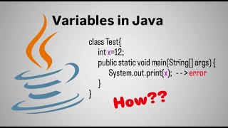 Variables in Java | Java Fundamentals Part-6 | Fight4Tech