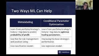 Metalabelling vs CPO | Conditional Parameter Optimization Course
