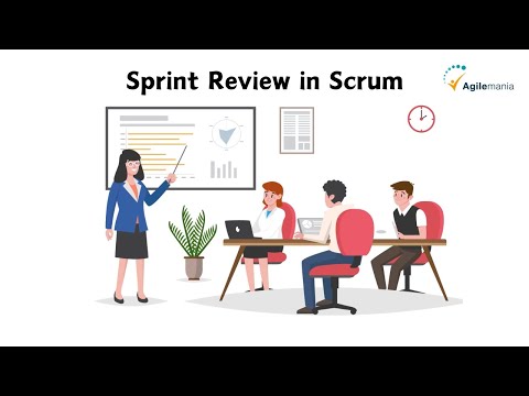 What is the Sprint Review event in the Scrum Guide? | Sprint Review explained | Agilemania