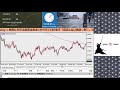 fxライブトレード forex trading on live stream