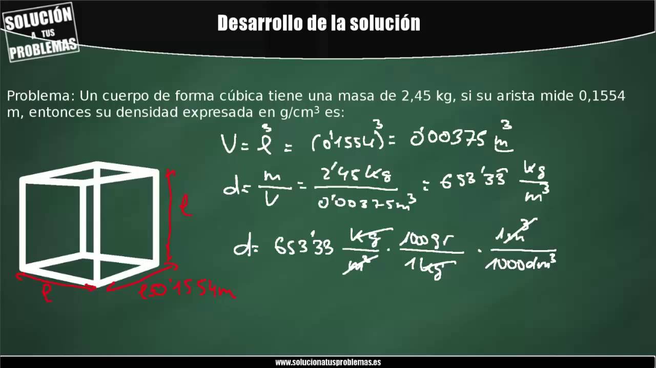 Formula Volumen De Un Cubo - Microsalo