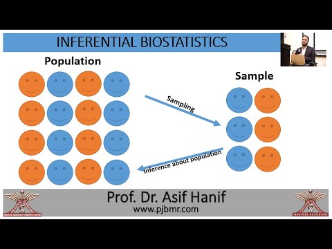 Inferential Biostatistics By Prof Dr Asif Hanif Youtube