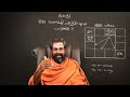 mesham guru vakra peyarchi in tamil 2024 2025 குரு வக்ர பெயர்ச்சி பலன்கள் 2024 2025 ~astrology