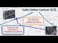 LEWAT SINI LALU LINTAS LANCAR (Hati-Hati Ada Pelanggaran)