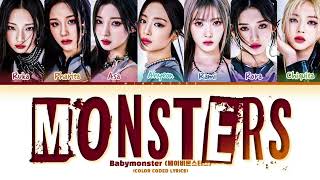 {AI FANMADE) Monster - BABYMONSTER (Full Intro Song)