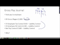 wages journal basics how to payroll accounting