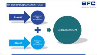 WEBINAR Protected Flow Manufacturing
