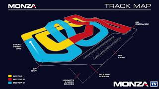 Monza TV - Sector Times