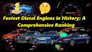 Fastest Diesel Engines in History A Comprehensive Ranking