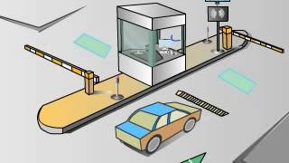 RFID Parking Management System