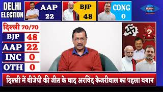 दिल्ली चुनाव में हार के बाद पहली बार कैमरे पर आए अरविंद केजरीवाल, BJP और AAP के लिए कही बड़ी बात...?