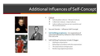 COM 110 Chapter 2 Video