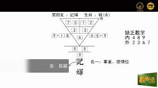 數造人生教學館 (第16集) 好名字助你事事順心