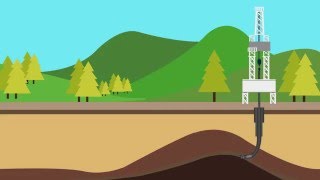 Drilling Sensor - Directional drilling - MEMS inclinometer by Colibrys