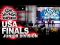 Rhythmikidz - Mesa, AZ | Junior | 2022 USA Hip Hop Dance Championship Finals