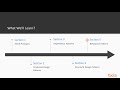Design Patterns in TypeScript : The Course Overview | packtpub.com