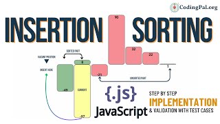 Insertion Sorting Javascript Implementation || Sorting Algorithms || CodingPal.org