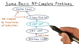 Basic Problems - Georgia Tech - Computability, Complexity, Theory: Complexity