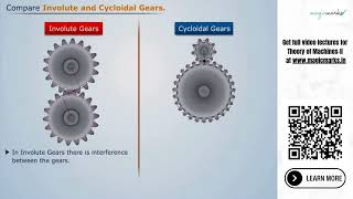 What is the Difference Between Involute & Cycloidal Gears? | Theory of Machines-II