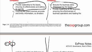 ACCA P1 - 5. Corporate governance