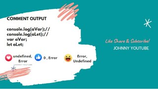 Variable hoisting in JavaScript| JS Tricky Interview Questions| Javascript tutorial for Beginners