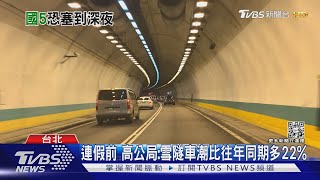 連假未開始已現車潮 雪隧已逾2萬輛次｜TVBS新聞