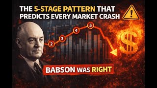 The 5-Stage Pattern That Predicts Every Market Crash | Babson Was Right