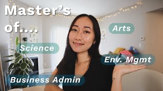 Which master's degree is right for a career in sustainability? | MA, MS, MBA, or MEM explained!