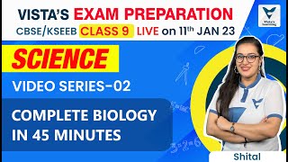 CBSE/KSEEB Class 9 Science | Complete Biology in 45 minutes | Shital Ma'am