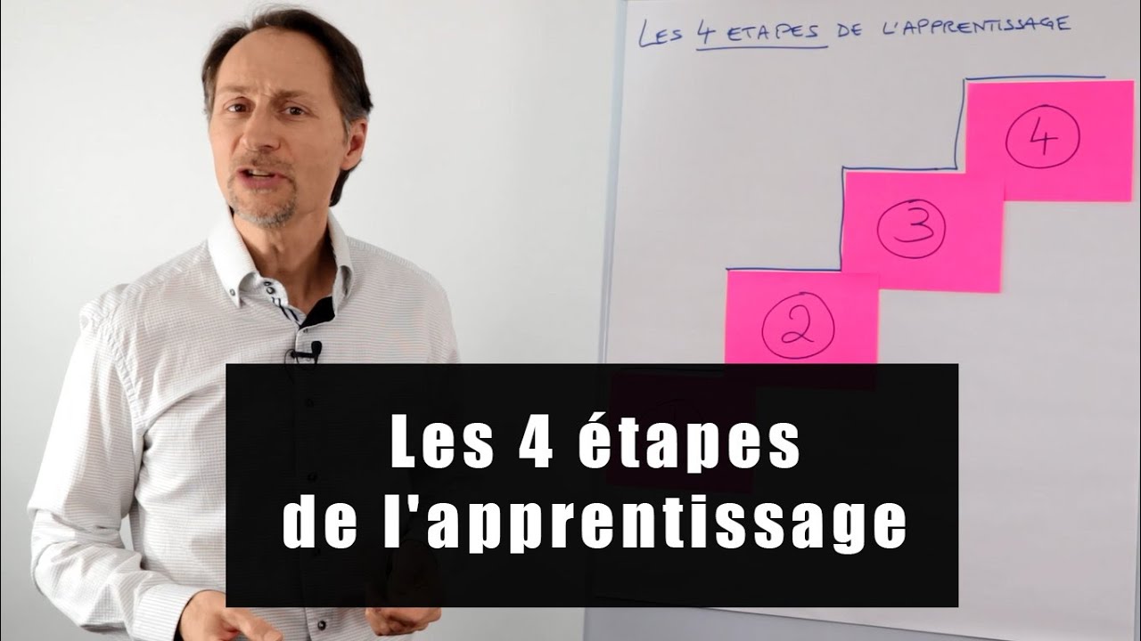 Les 4 étapes De L'apprentissage - YouTube