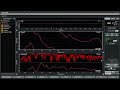 Smaart v9 Operation - Realtime Interface Tour