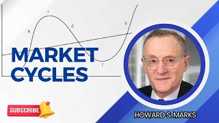 Market Cycles With Howard Marks | Real Estate And Housing Market