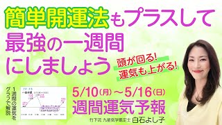 【週間運気をグラフで解説】こんなご時世だからこそ、簡単な開運法も取り入れて有意義な一週間にしていきましょう！【九星気学】【占い】