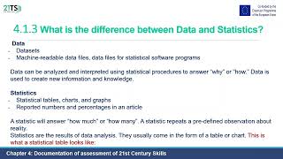Module 4 - Unit 9_Data collection of 21st Century Skills