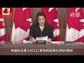 明報溫哥華530新聞（530news）3月3日