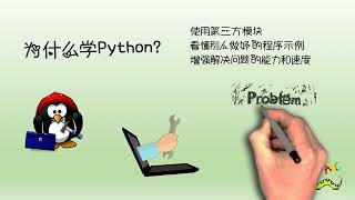 1-1 安装Python和PyCharm