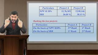 Capital Budgeting (7) - NPV Vs IRR & Indifference Rate - CMA/CA Inter - FM | CMA Final (SFM)