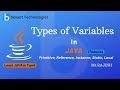 Types of Variables  in Java | Java Tamil Tutorial | Besant Technologies