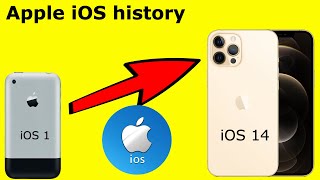 Evolution of Apple iOS  1 to 15 2021 || iphone iOS evolution