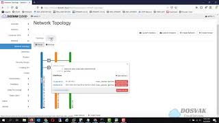 Openstack - Installation Verification