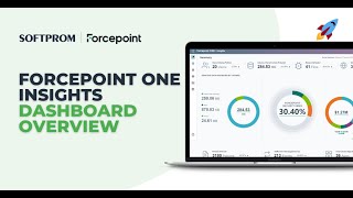 Forcepoint ONE Insights Dashboard Overview