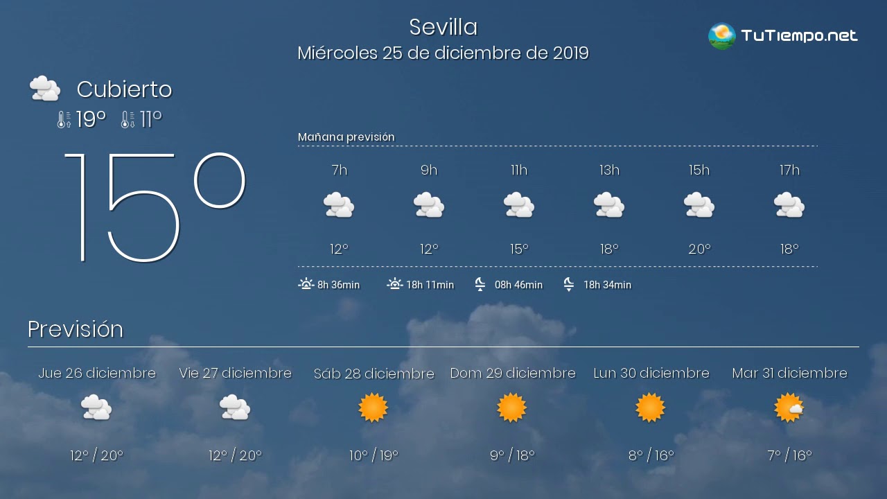 El Tiempo En Sevilla. Miércoles 25 De Diciembre De 2019. - YouTube