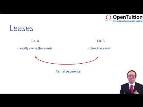 Leases Introduction Acca Financial Reporting Fr