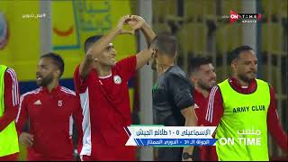 ملعب ONTime - أحمد شوبير يستعرض أهداف ونتائج مباريات اليوم من الدوري المصري الممتاز