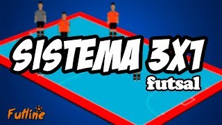 Sistema Tático Ofensivo 3x1 no Futsal / Padrão de Jogo