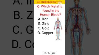 Which Metal is found in The Human Blood?#gk #shorts #youtubeshorts #viral #trending#gkinhindi#paheli