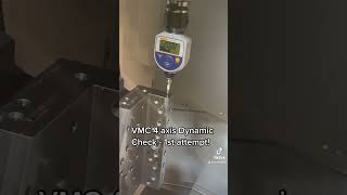 4 acis vmc dynamic check AxiSet