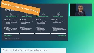 End User Computing Innovation Day: Cost optimization for the reinvented workplace