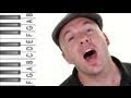 How to Play "Don't Stop Believin'" by Journey on Piano