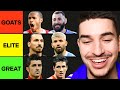 Ranking The GREATEST Strikers Of All Time! (Tier List)